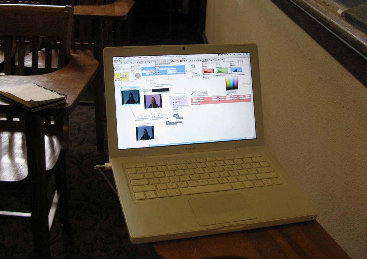 Max/MSP/Jitter patch